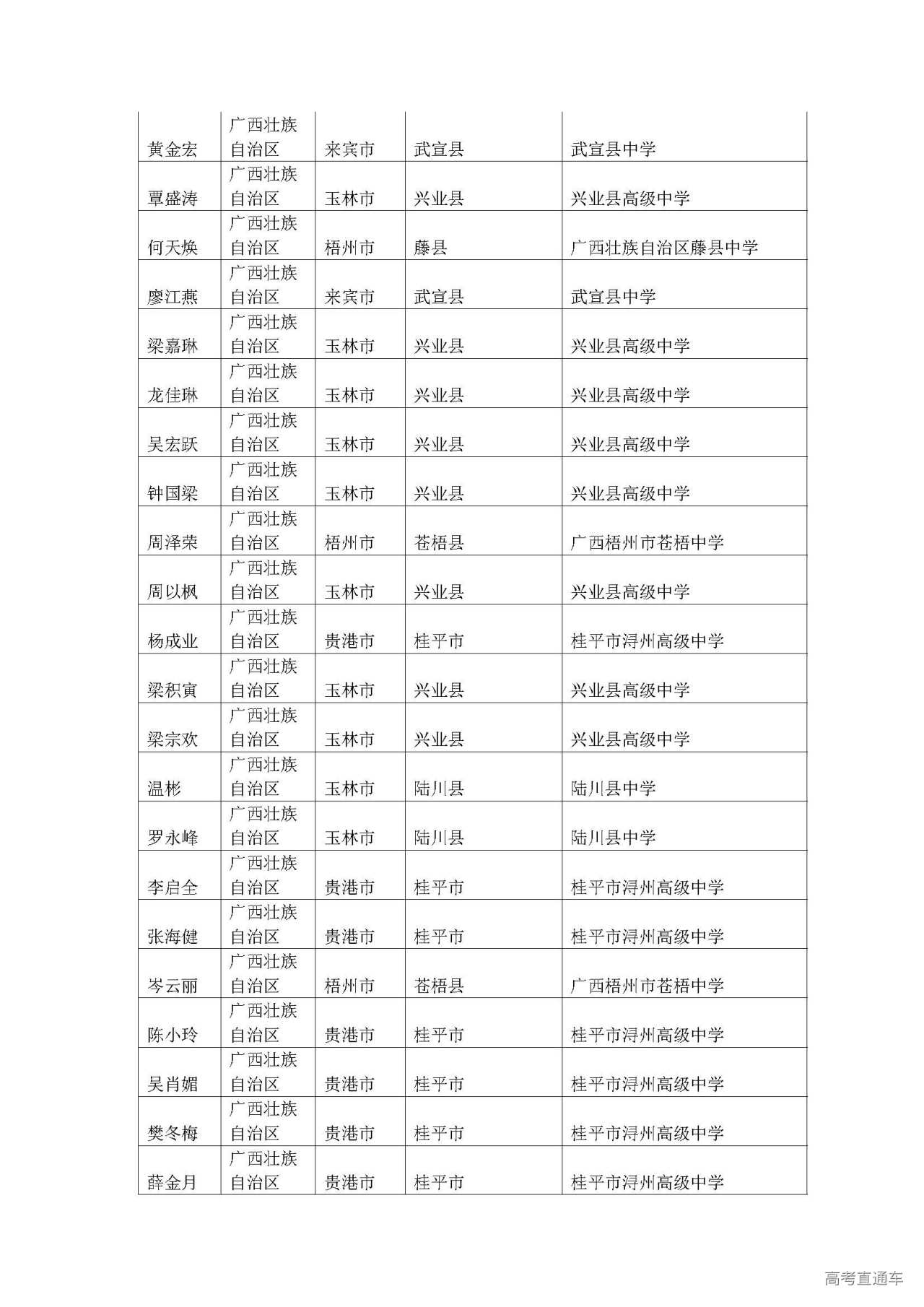 1593589345217218.jpg