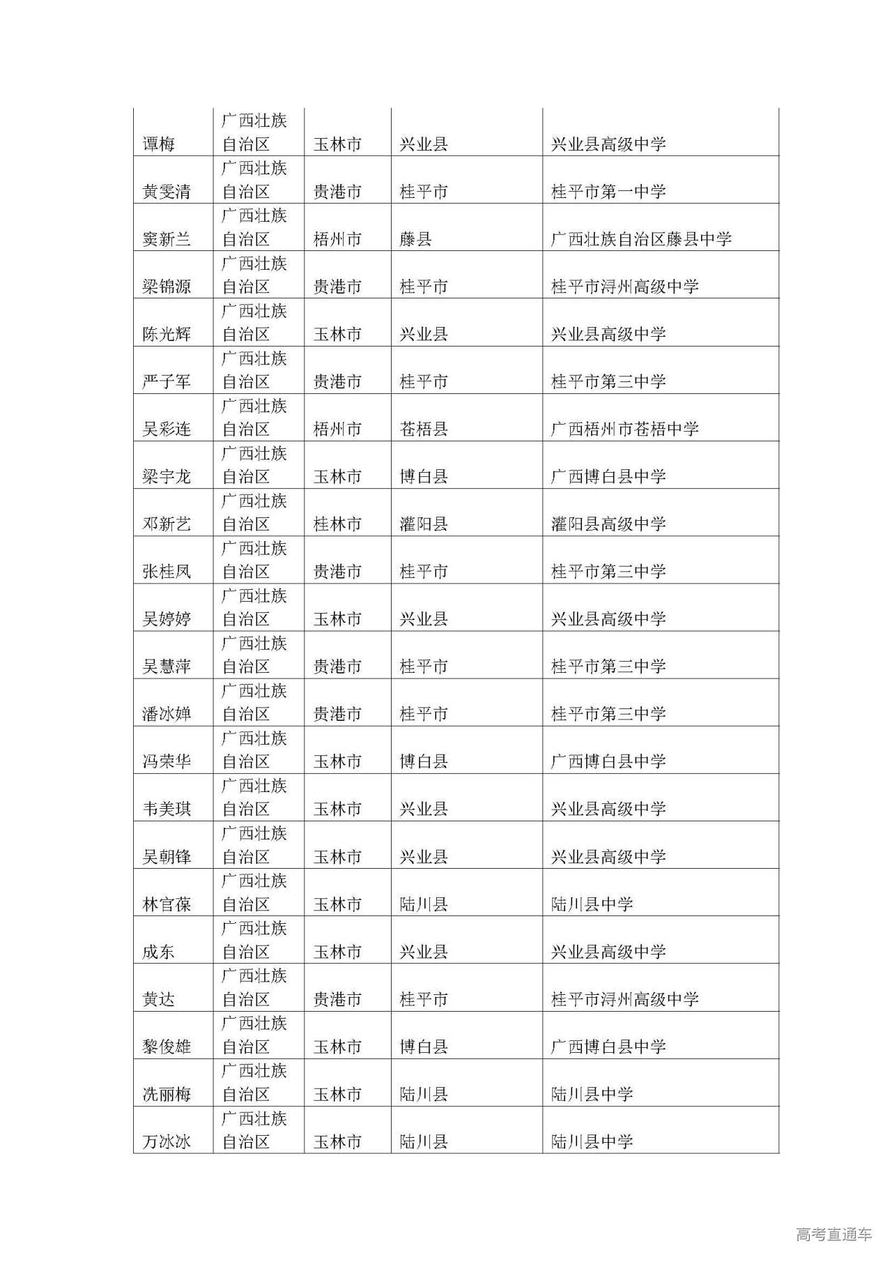 1593589346721168.jpg