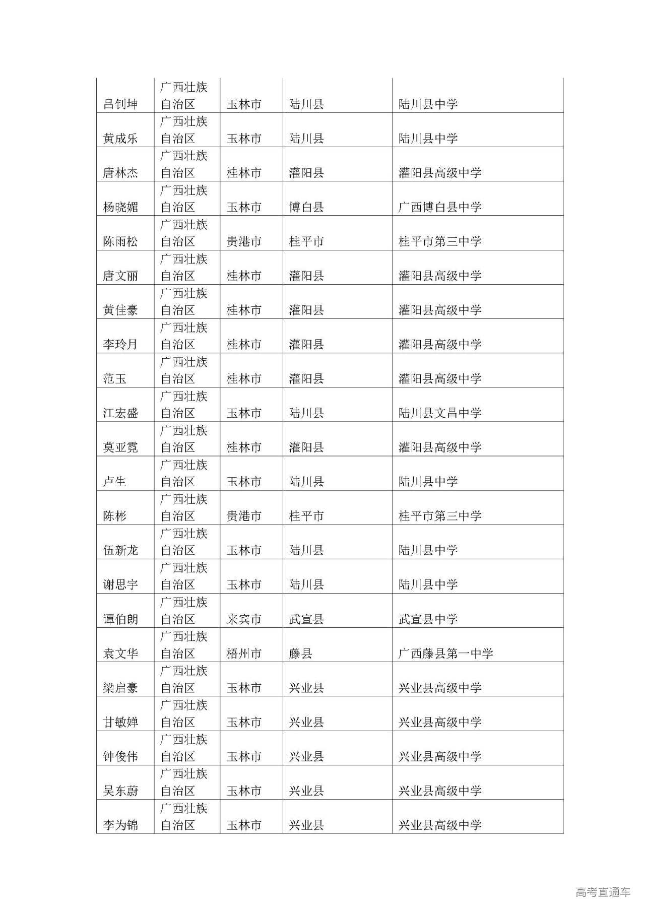 1593589347416610.jpg