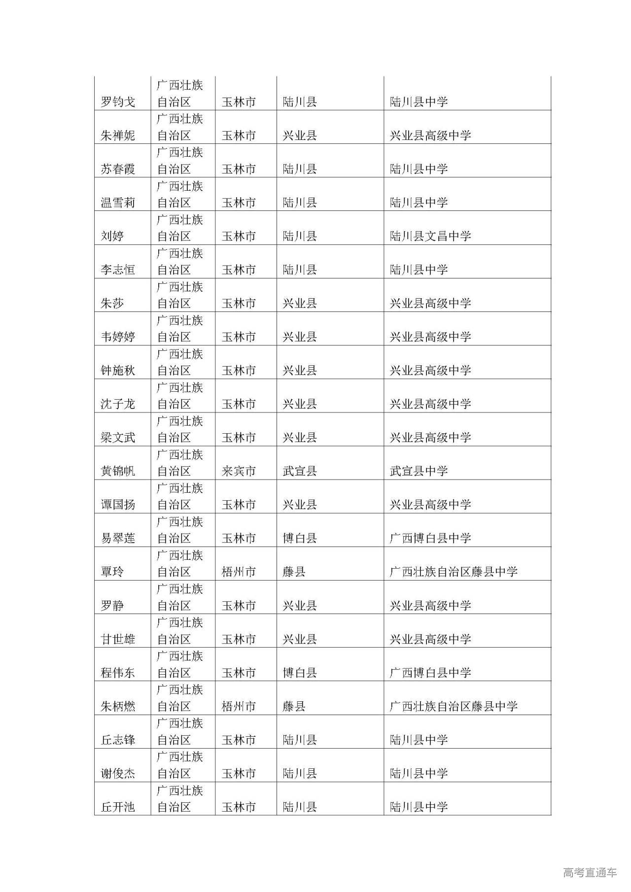 1593589348164936.jpg