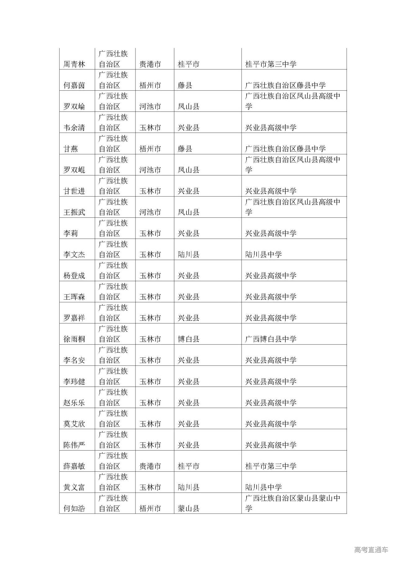 1593589350801695.jpg