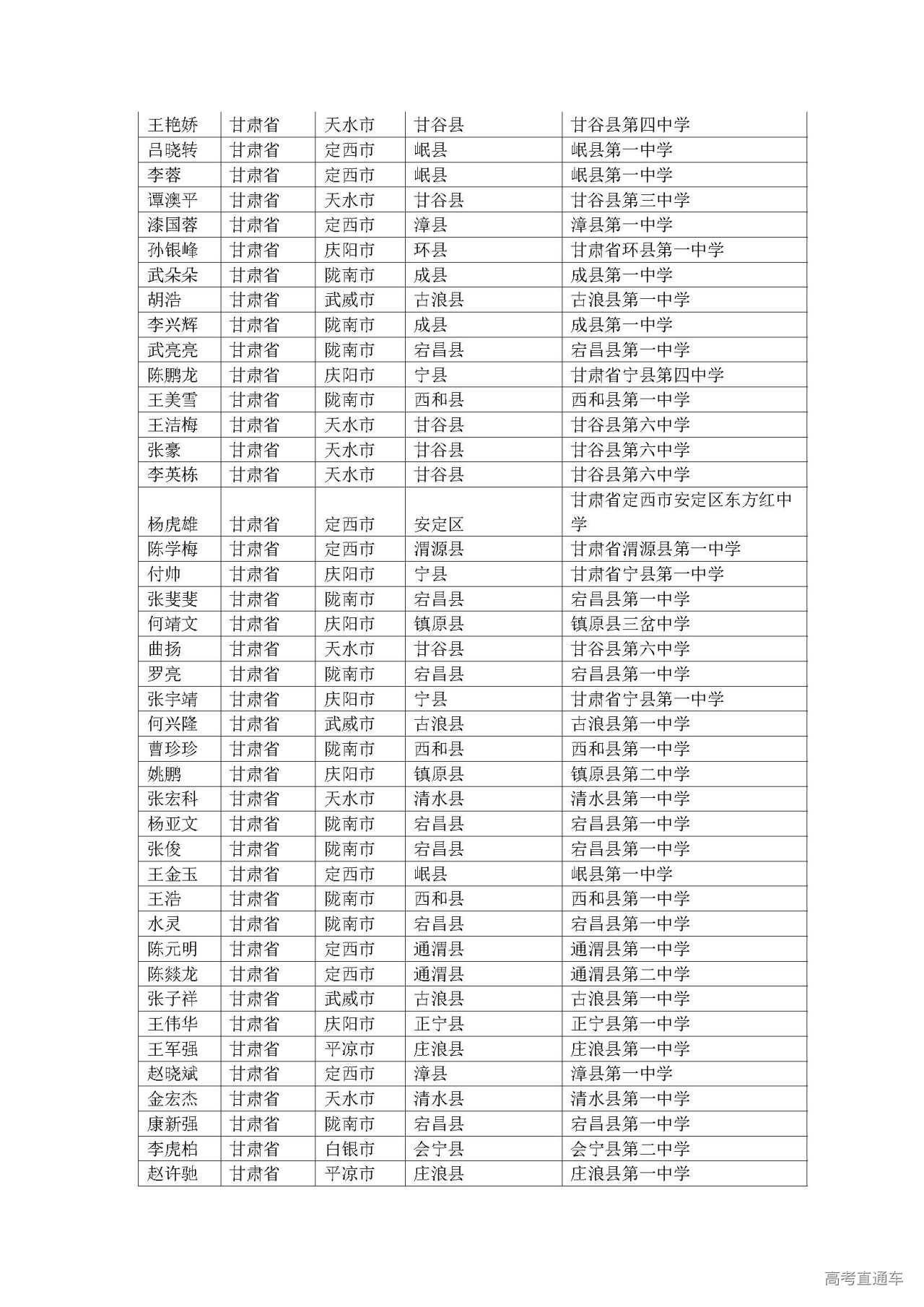 1593589358288730.jpg
