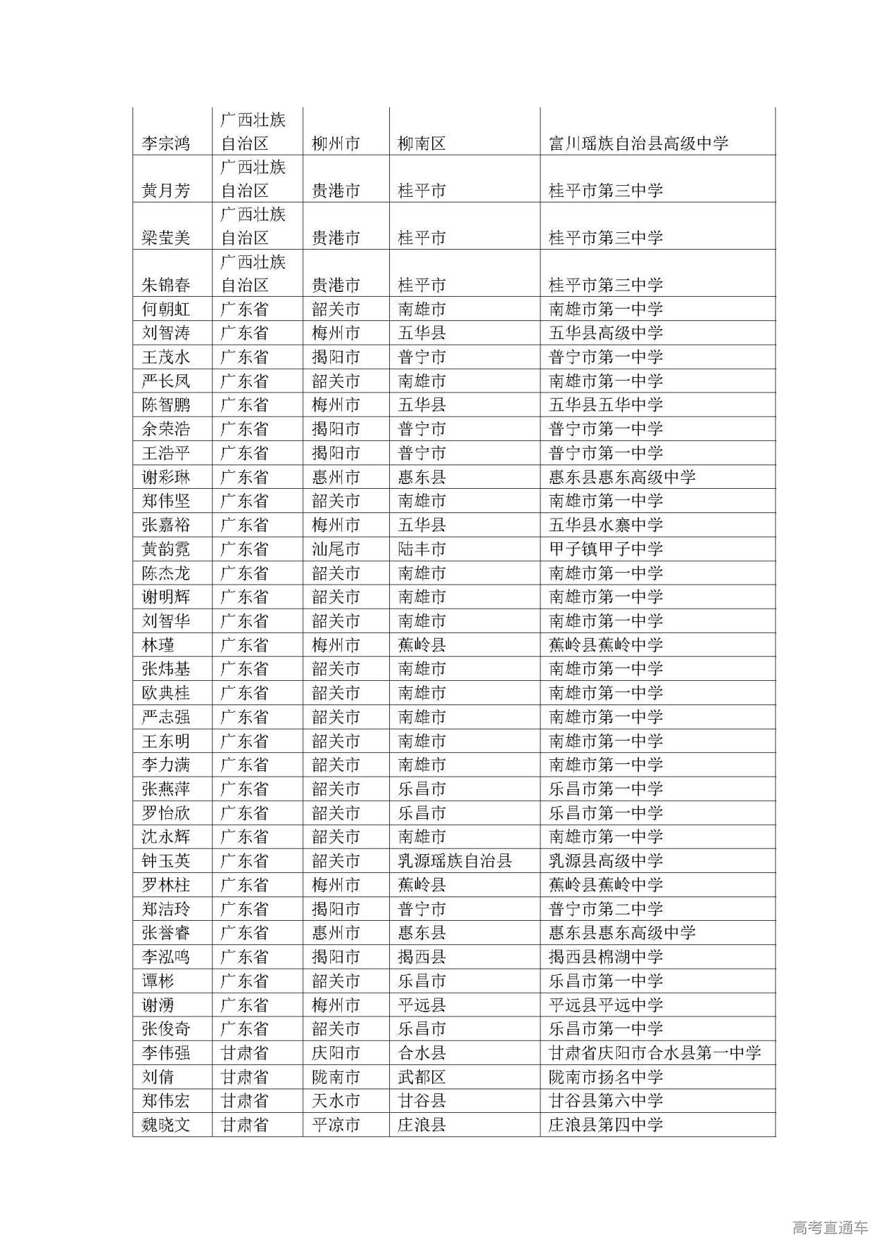1593589359794025.jpg