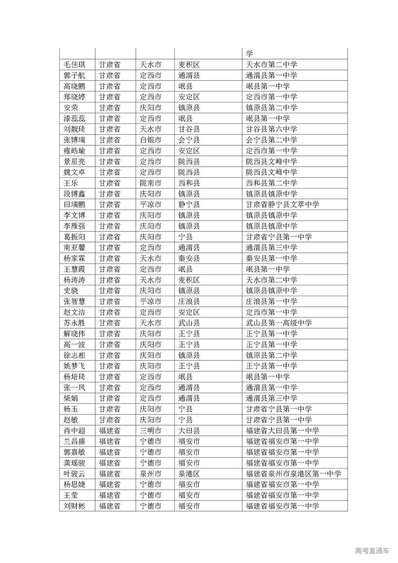 1593589360552621.jpg