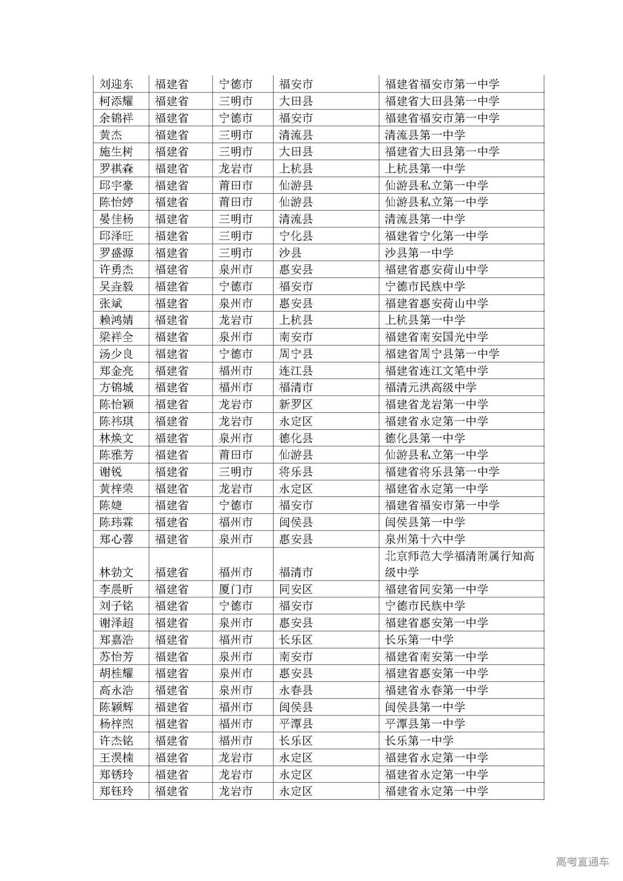 1593589361509296.jpg
