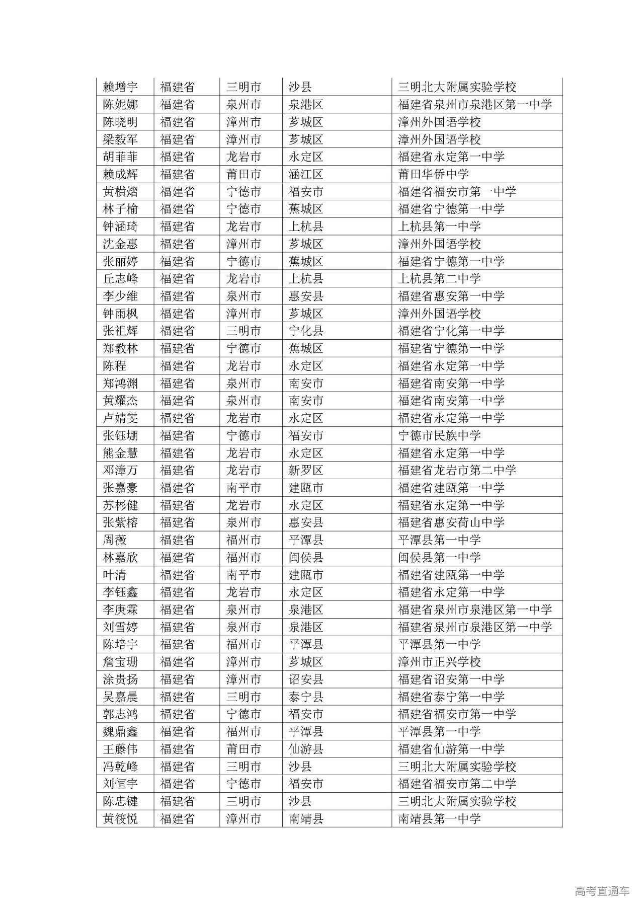 1593589362148560.jpg