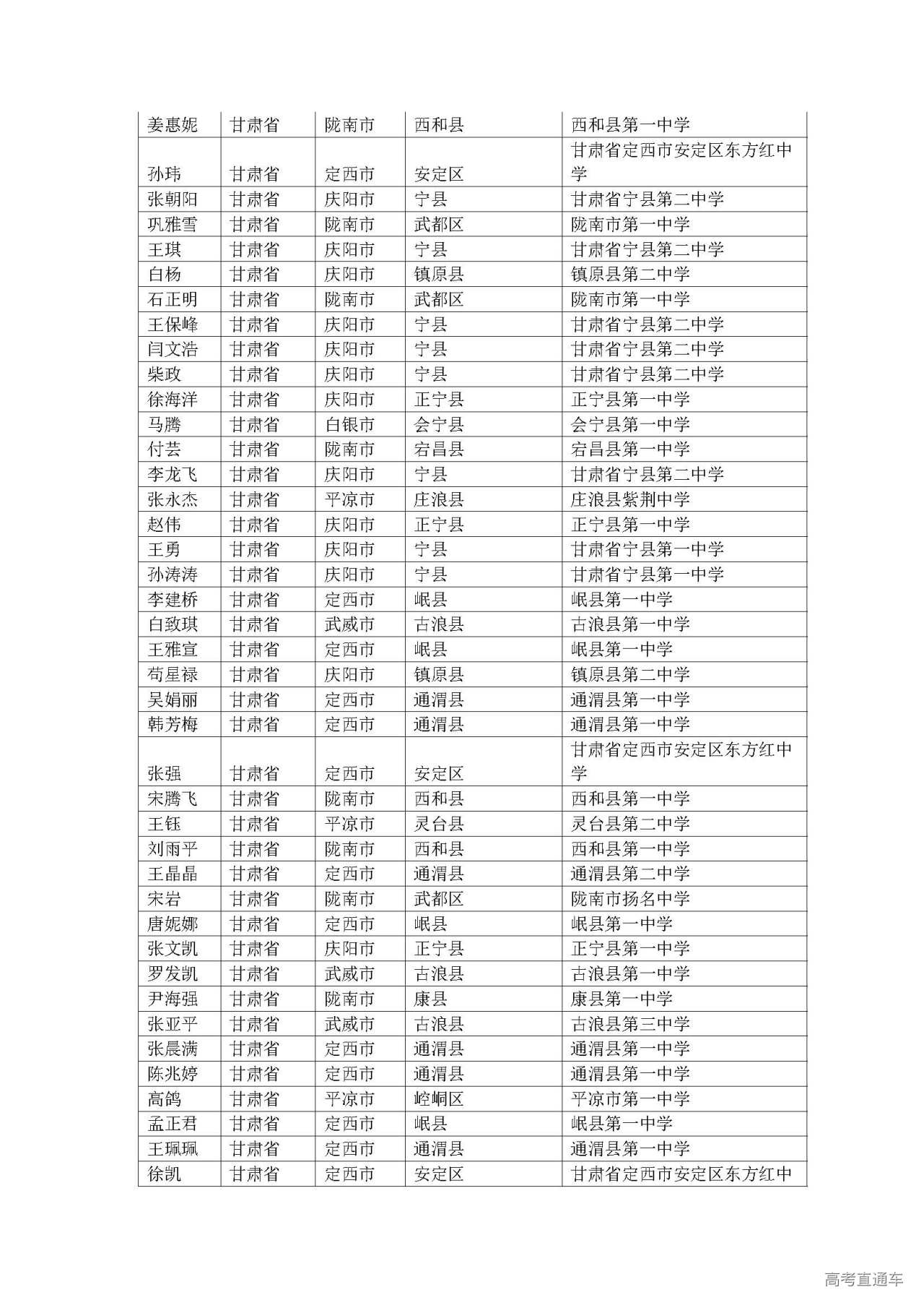 1593589362530730.jpg