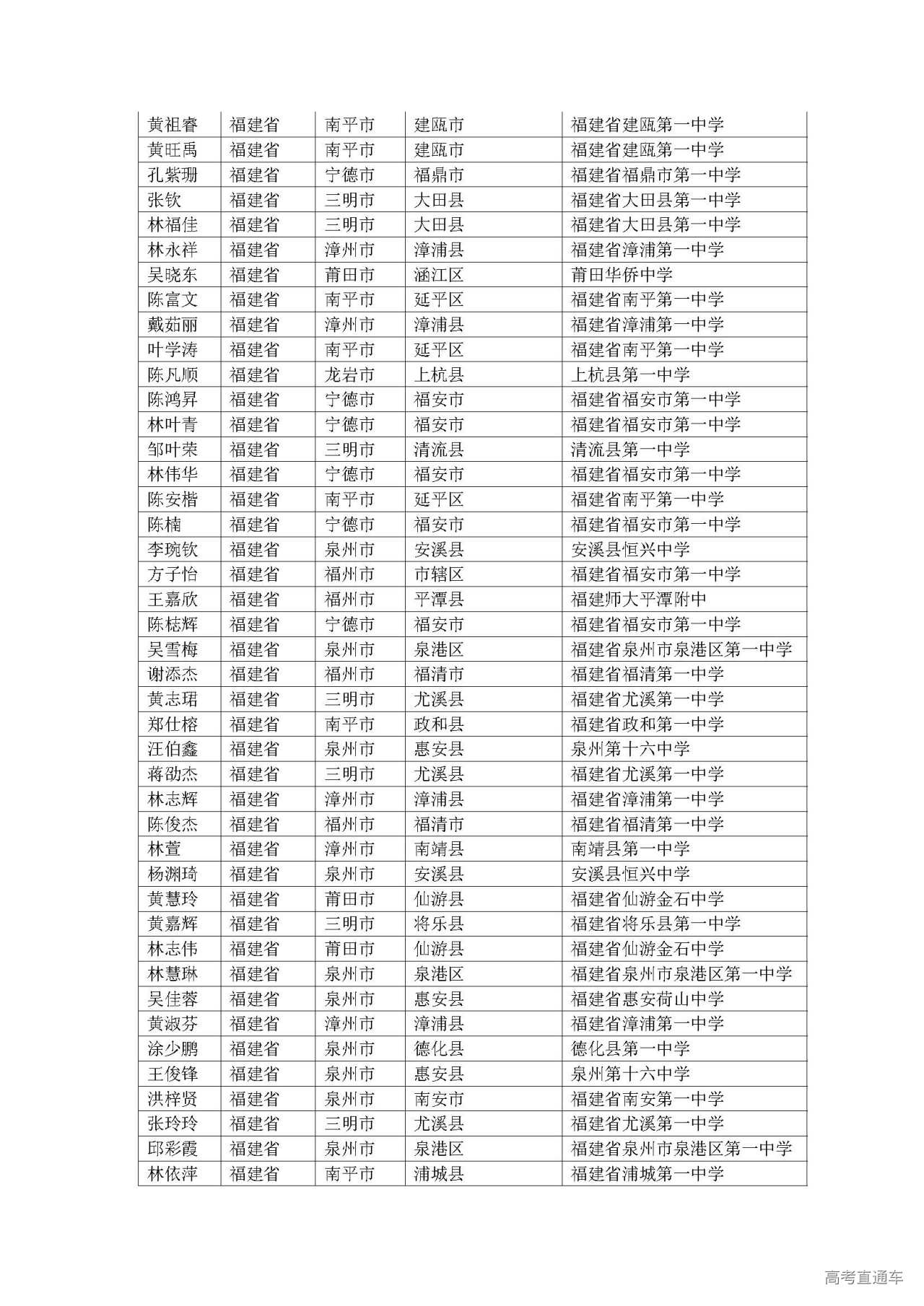 1593589364813982.jpg