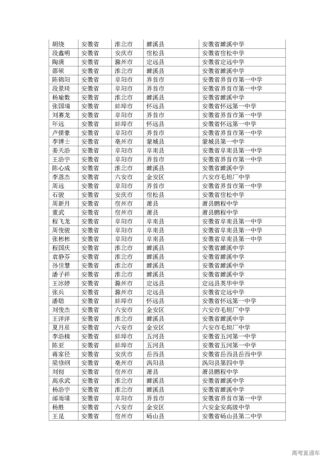 1593589365224341.jpg