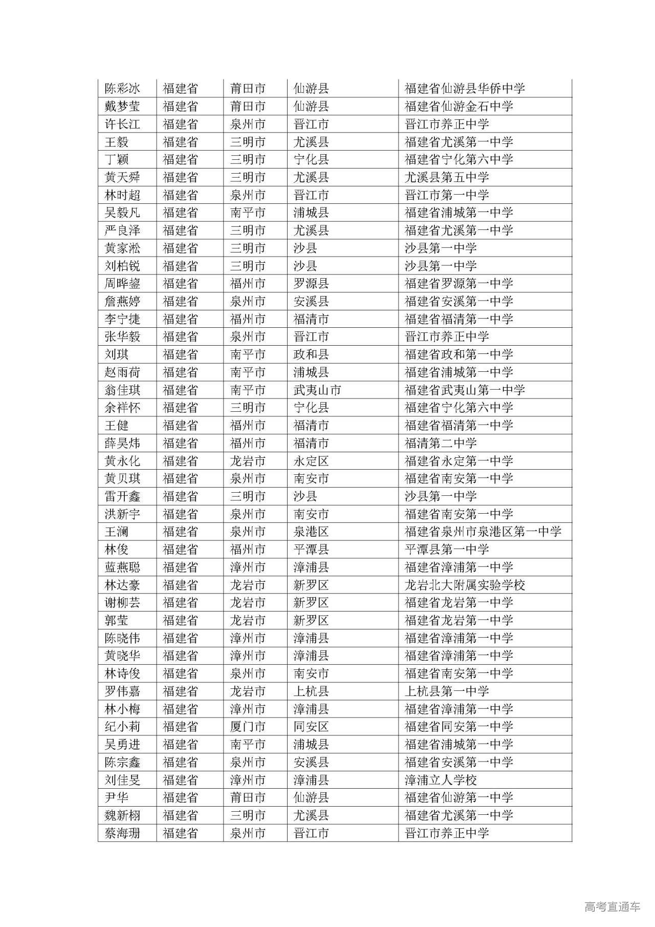 1593589365783080.jpg