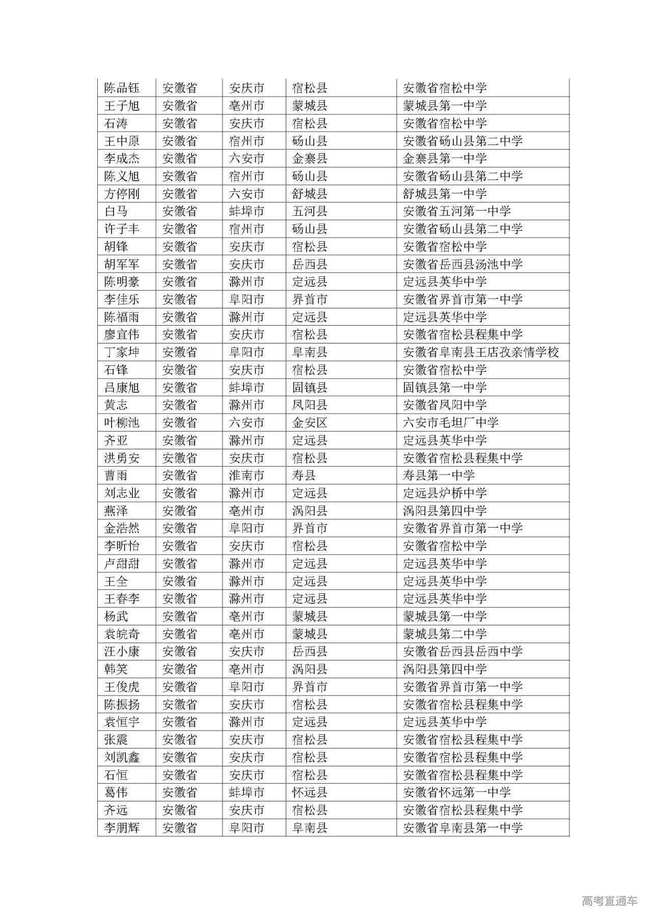 1593589366211766.jpg