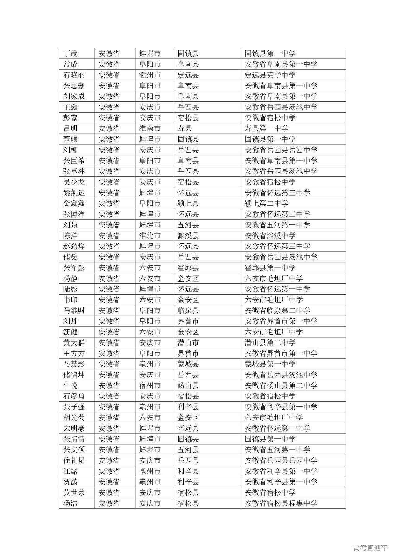 1593589366326989.jpg