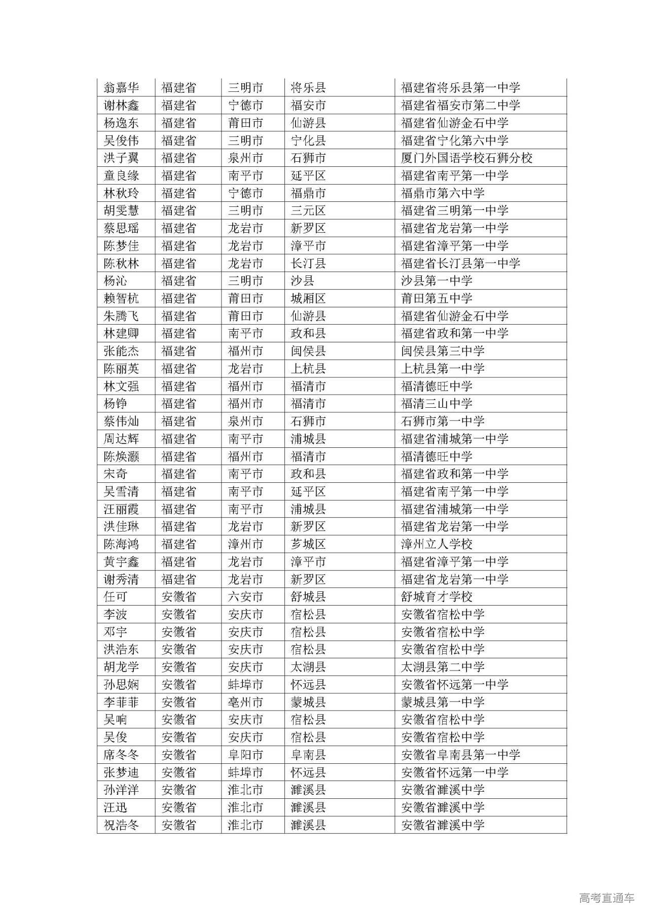 1593589367435652.jpg