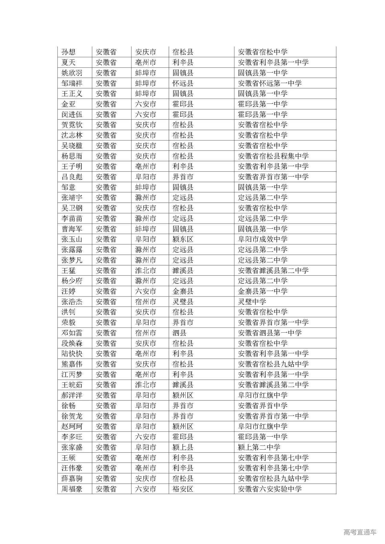 1593589368549964.jpg
