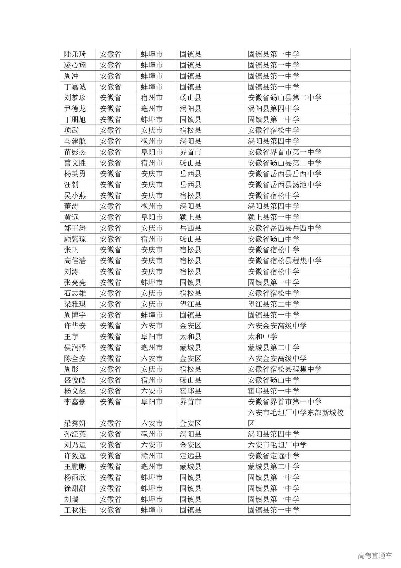 1593589368974345.jpg