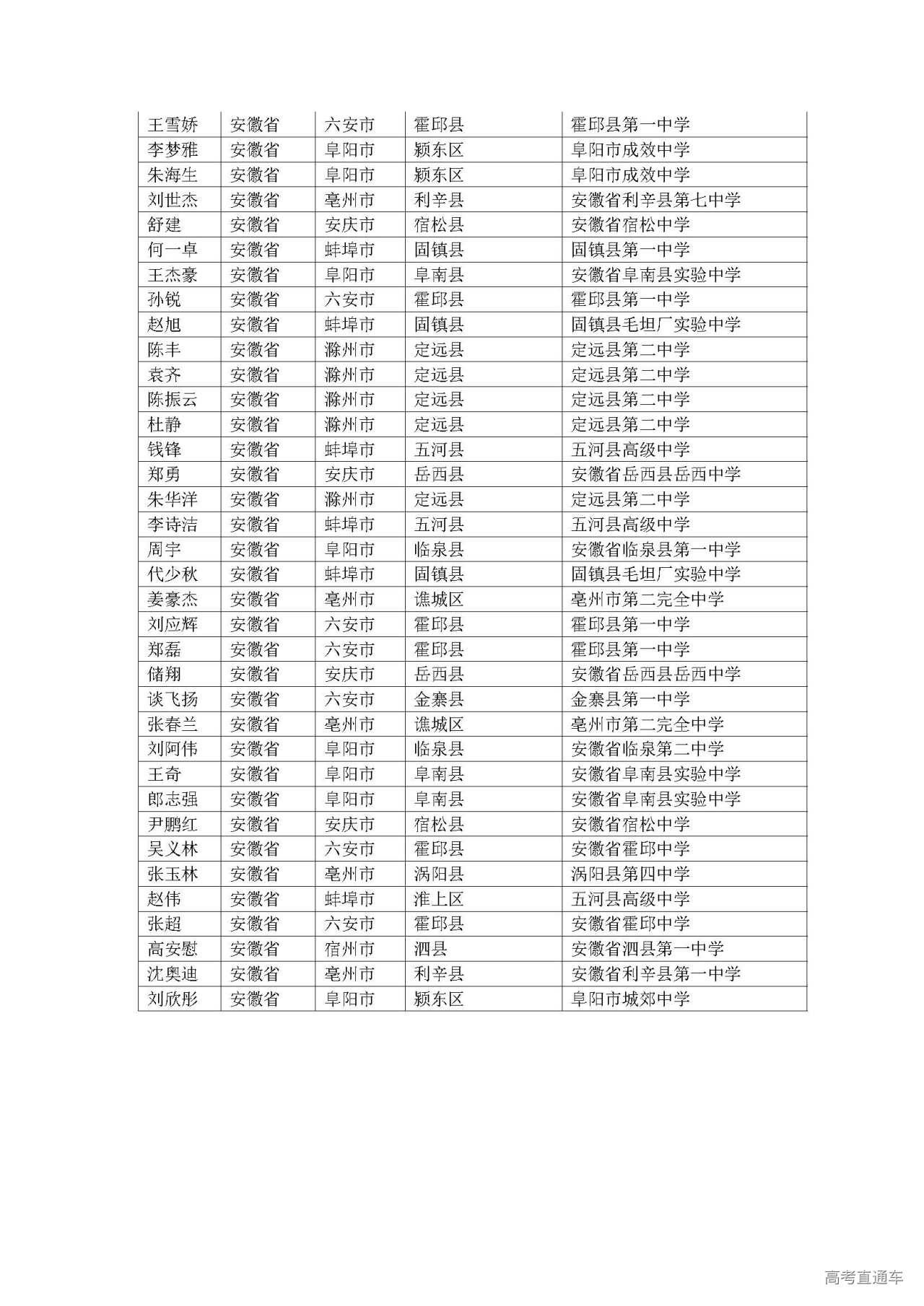 1593589369905401.jpg