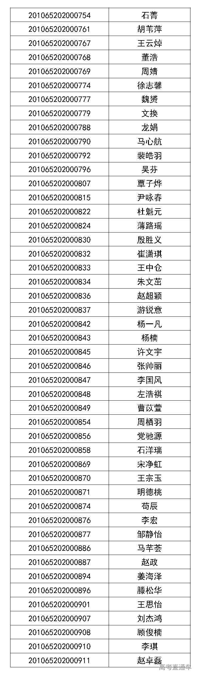 1593594218685421.jpg