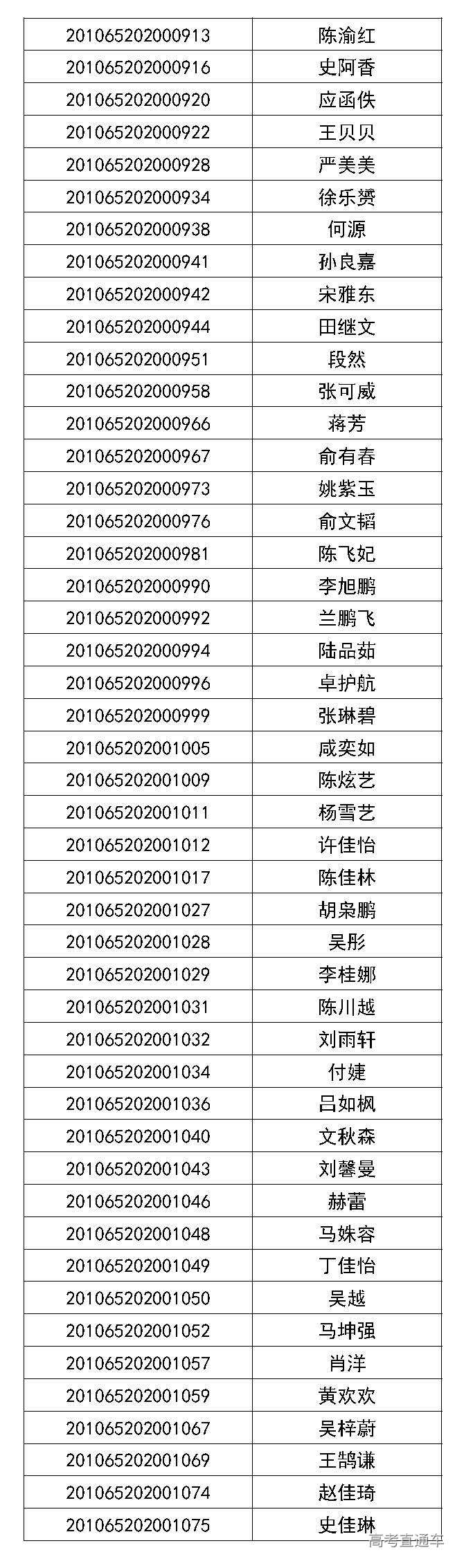 1593594219660665.jpg