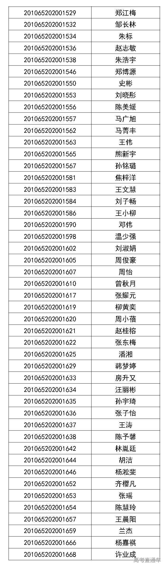 1593594220561520.jpg