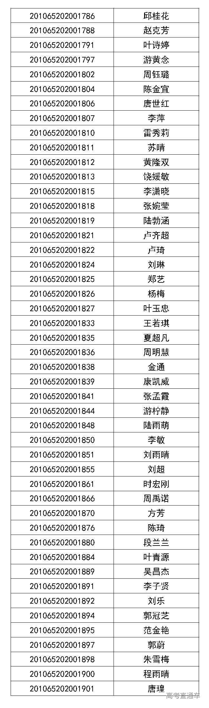 1593594221175811.jpg