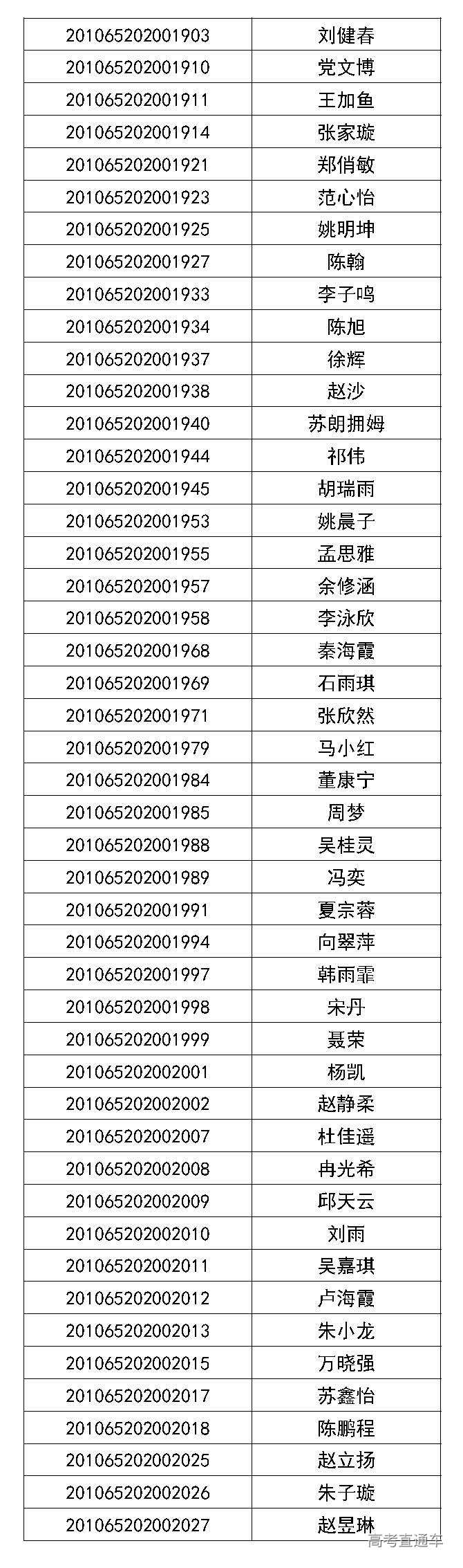 1593594221562047.jpg