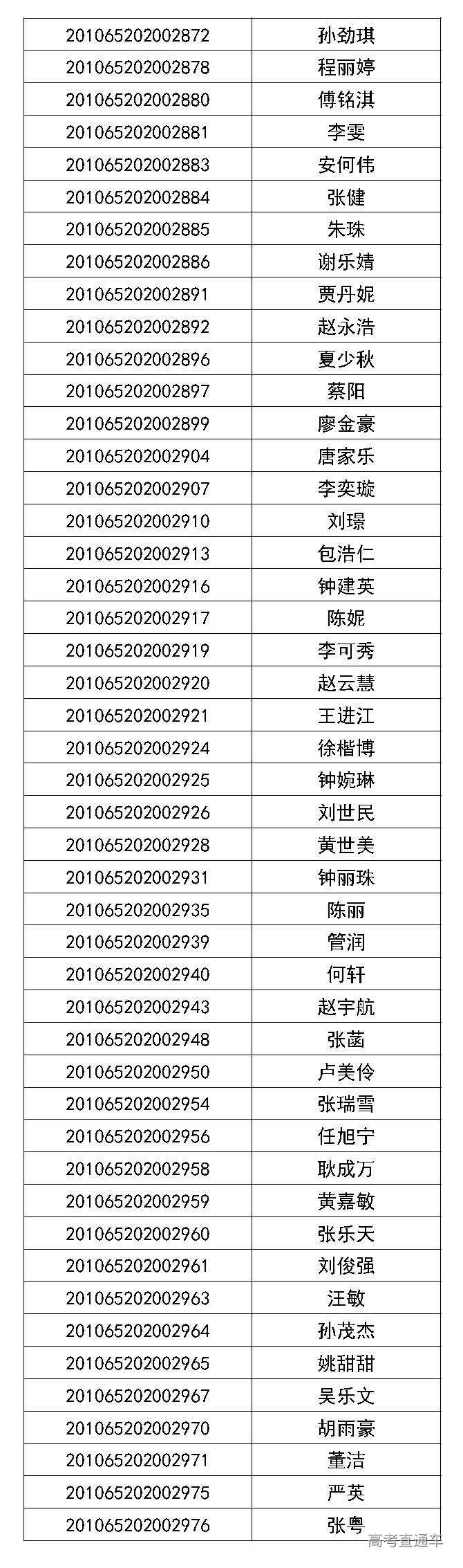 1593594224143374.jpg