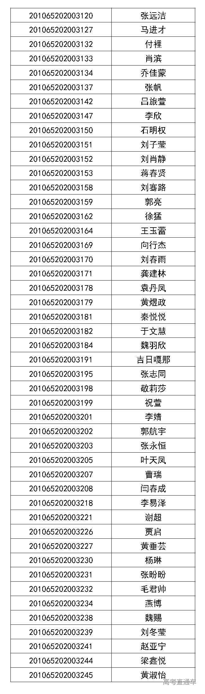 1593594224679190.jpg