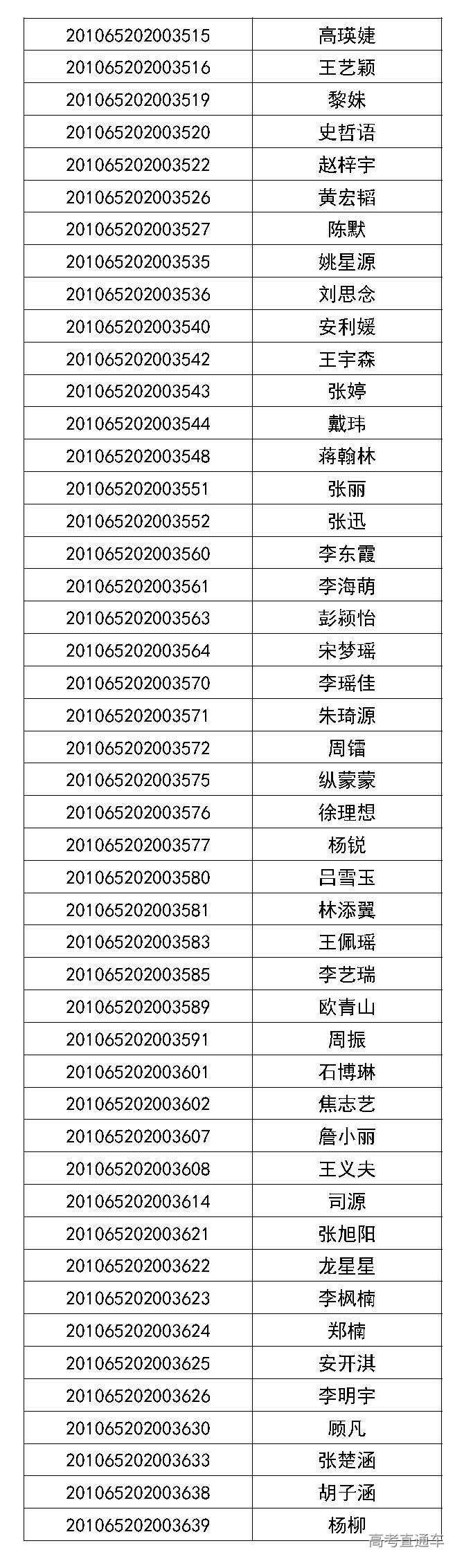 1593594226247661.jpg