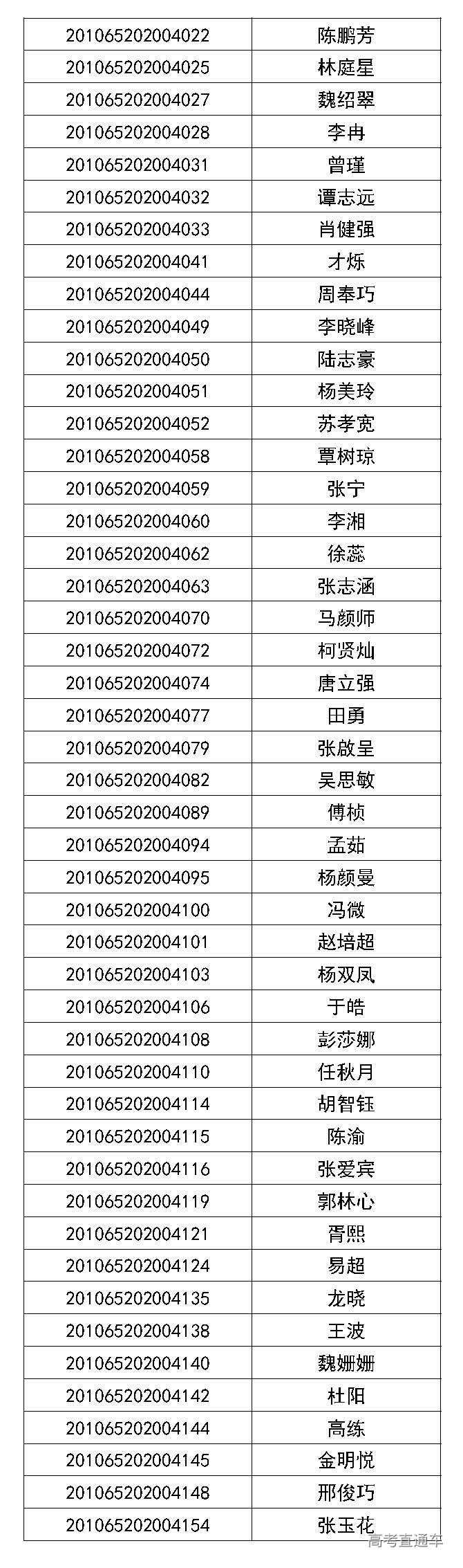 1593594227644920.jpg