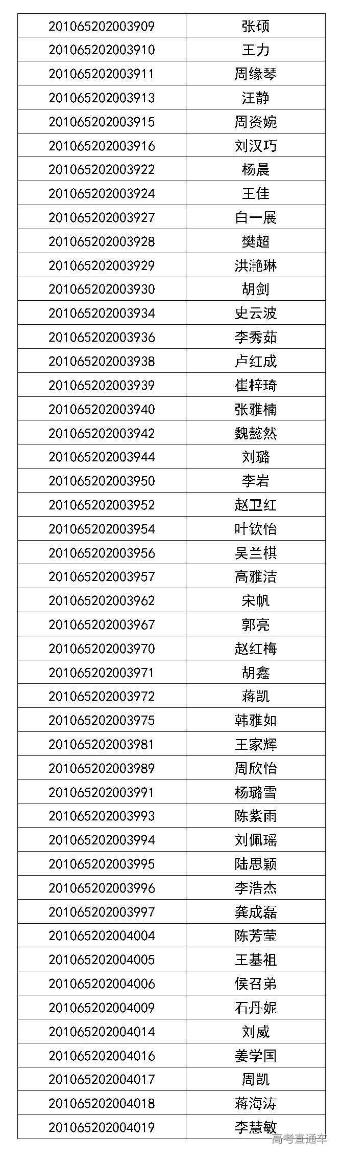1593594227802520.jpg