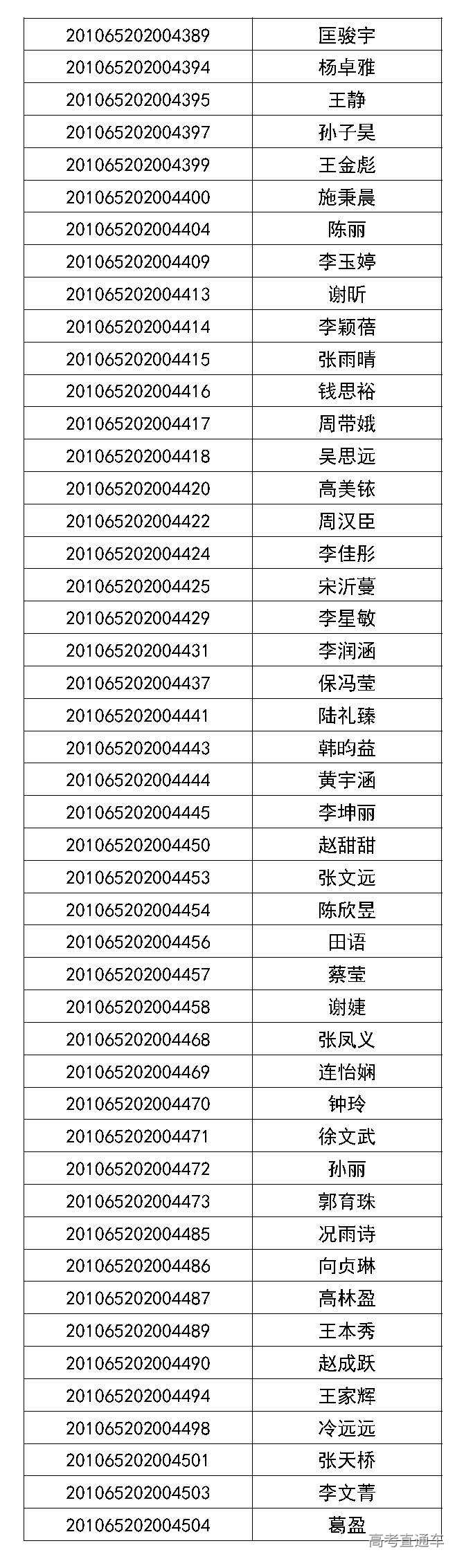 1593594228779213.jpg