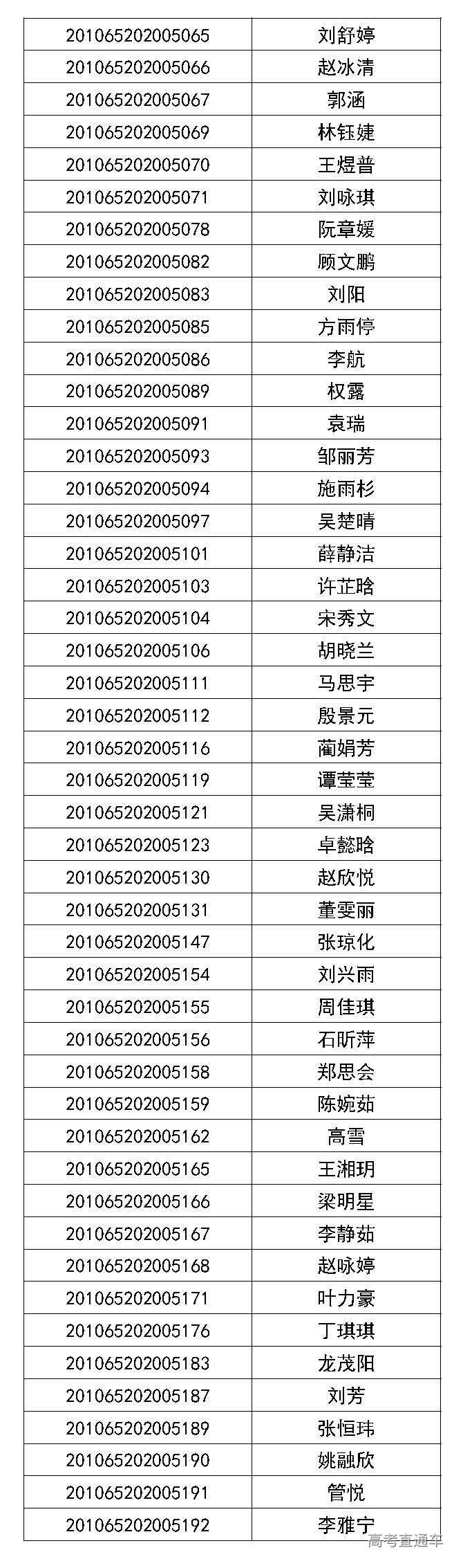 1593594230368214.jpg