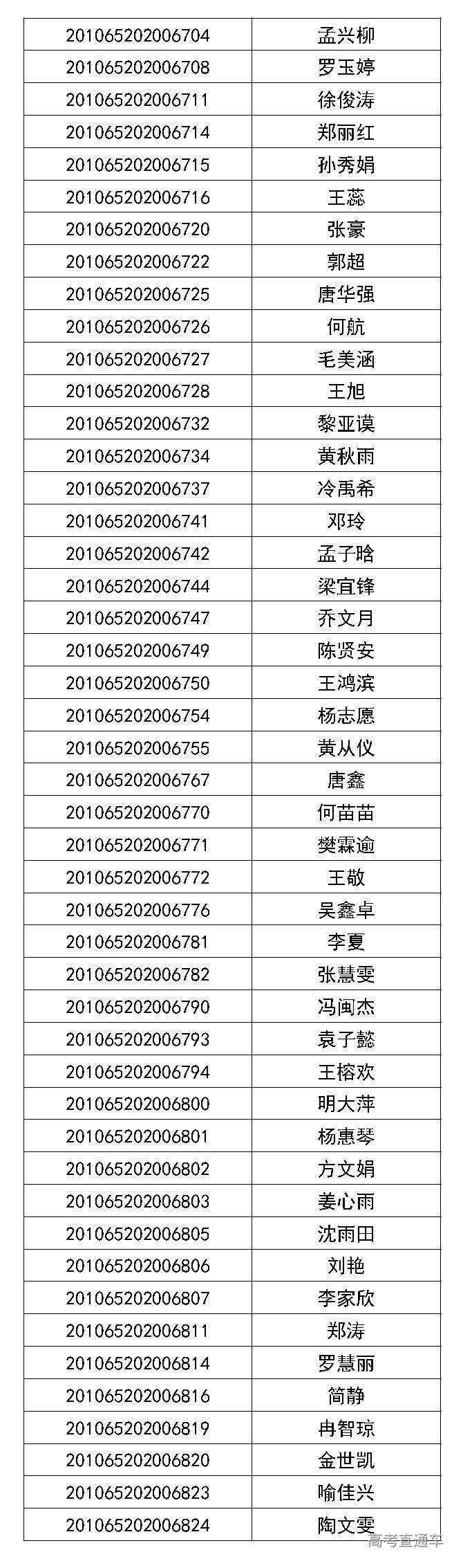 1593594236134692.jpg
