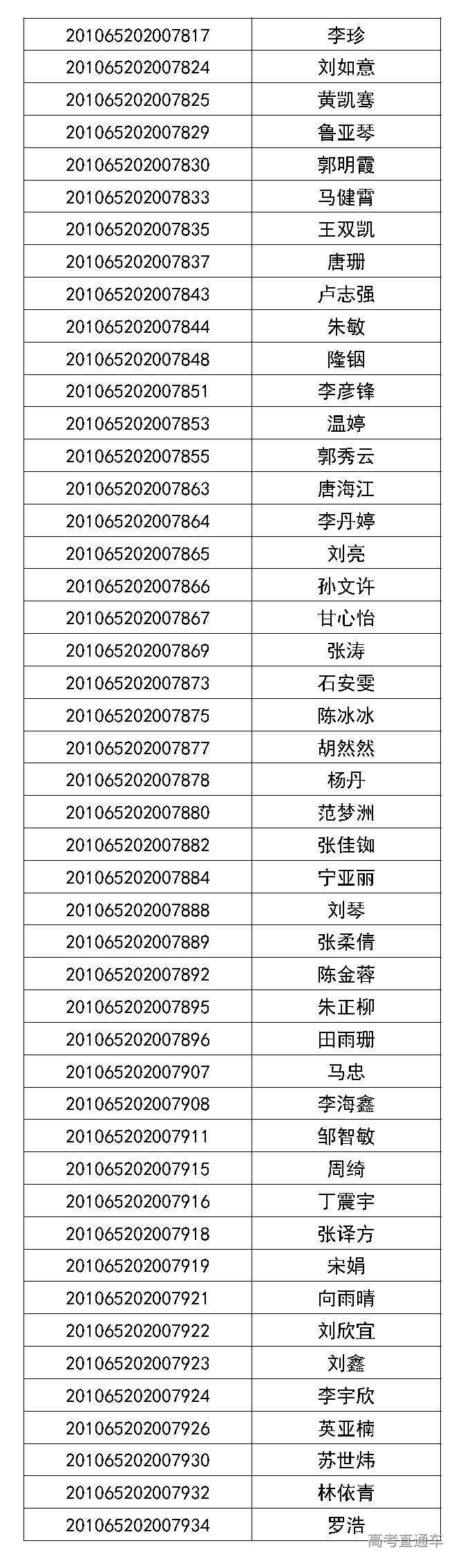 1593594239627116.jpg