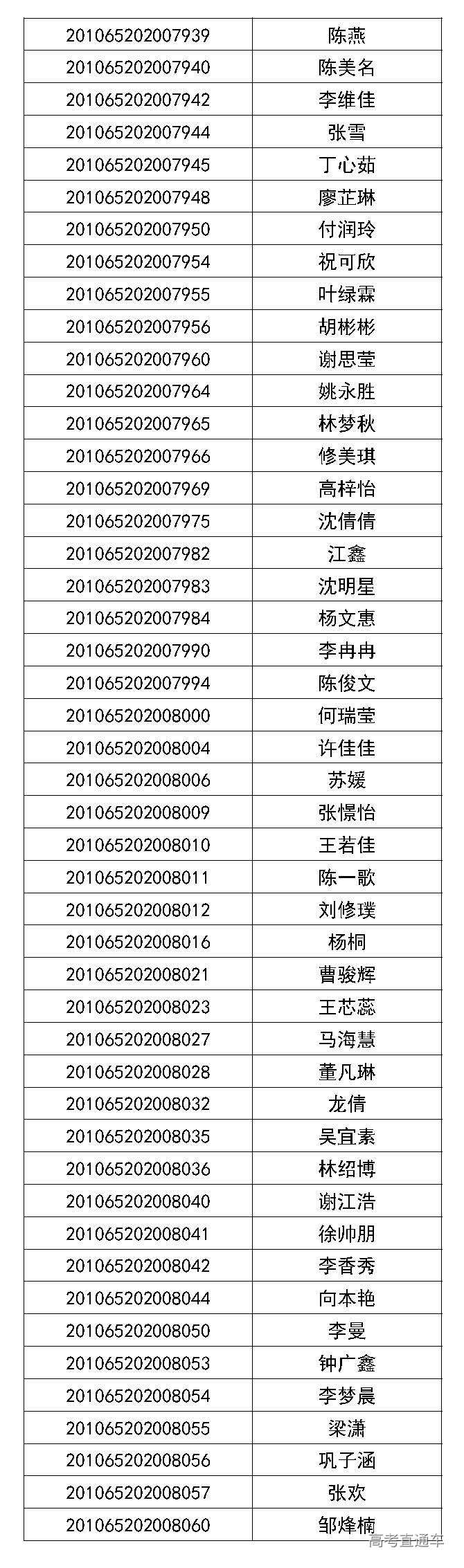 1593594240349133.jpg