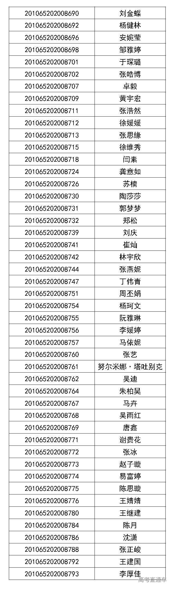 1593594242283680.jpg