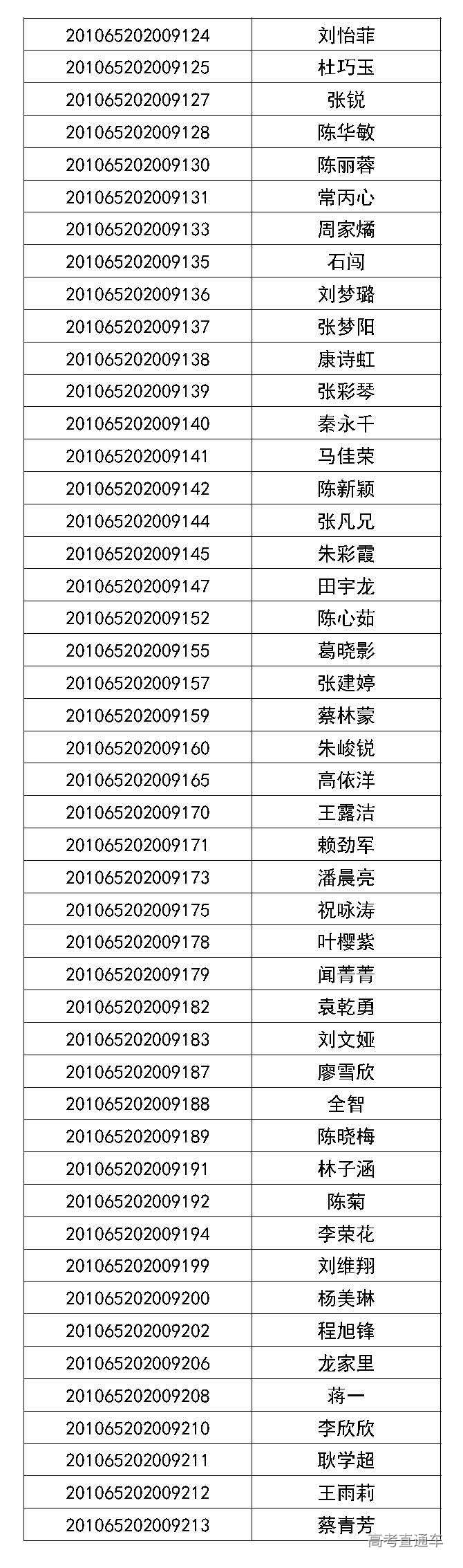 1593594244748456.jpg