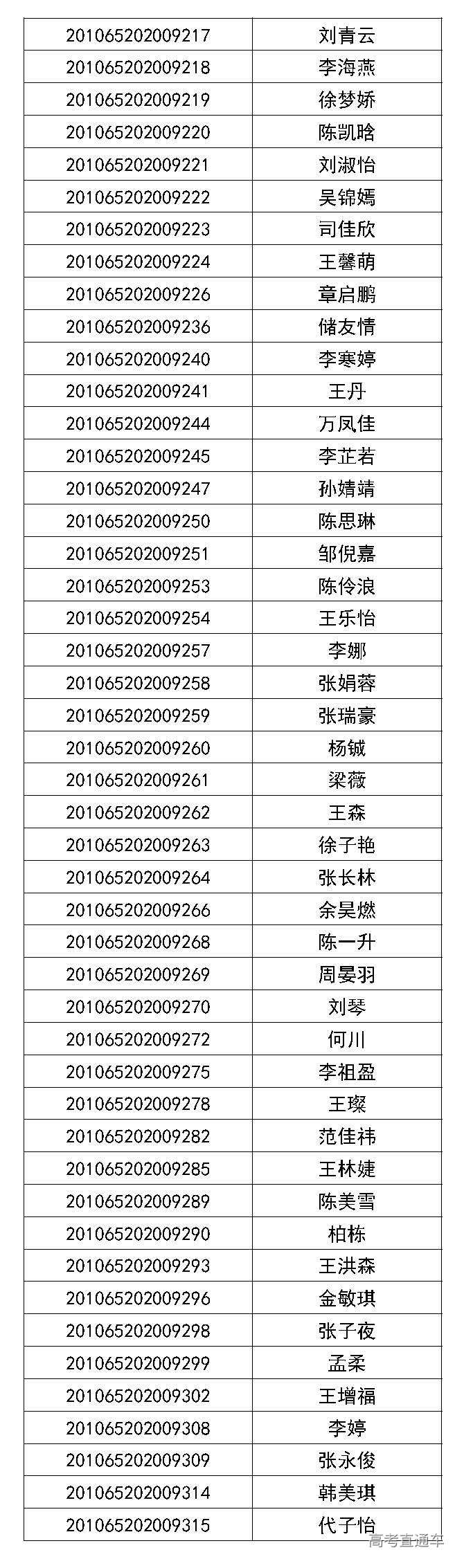 1593594244816911.jpg