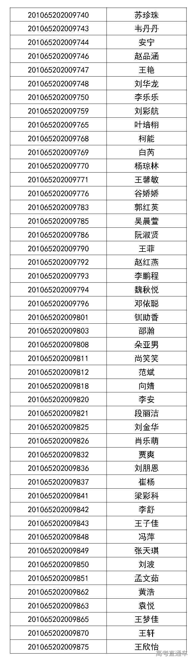 1593594247309746.jpg
