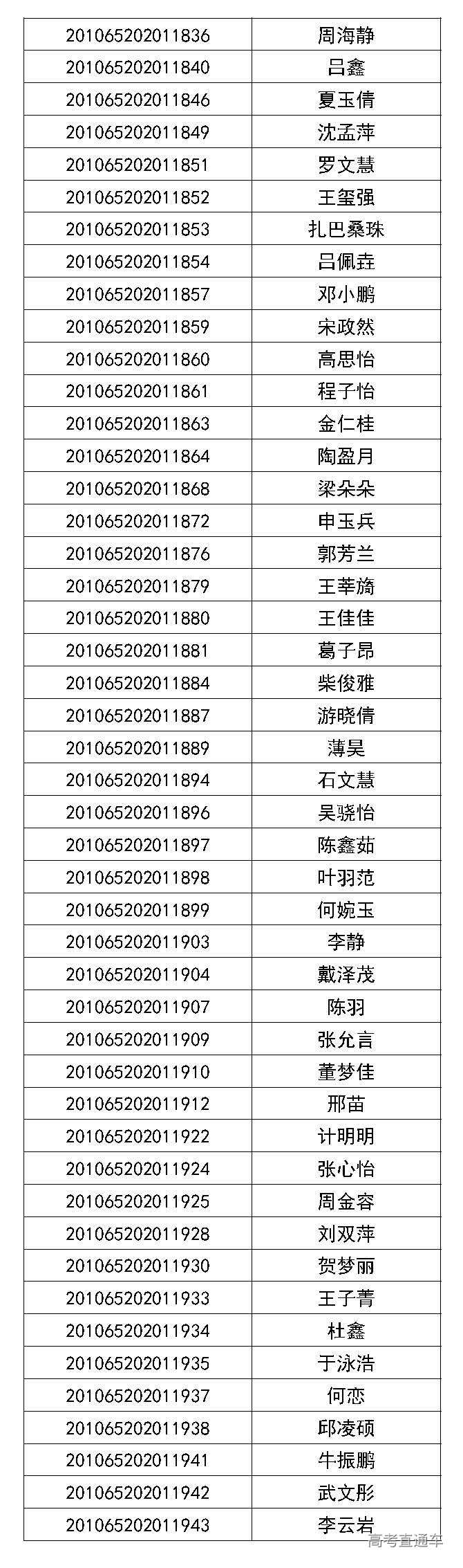 1593594254602725.jpg