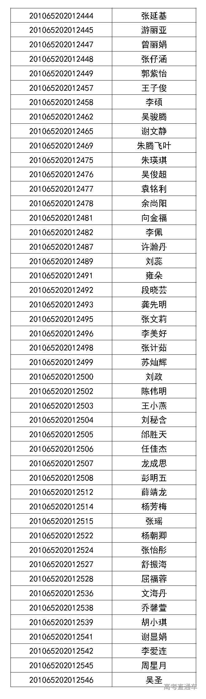 1593594256146524.jpg