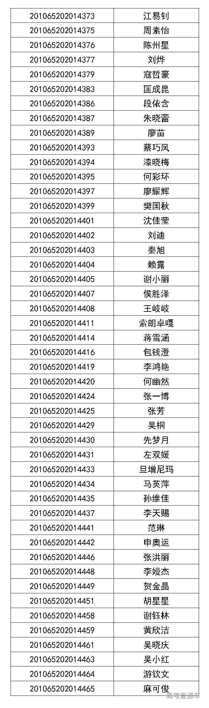 1593594263774885.jpg
