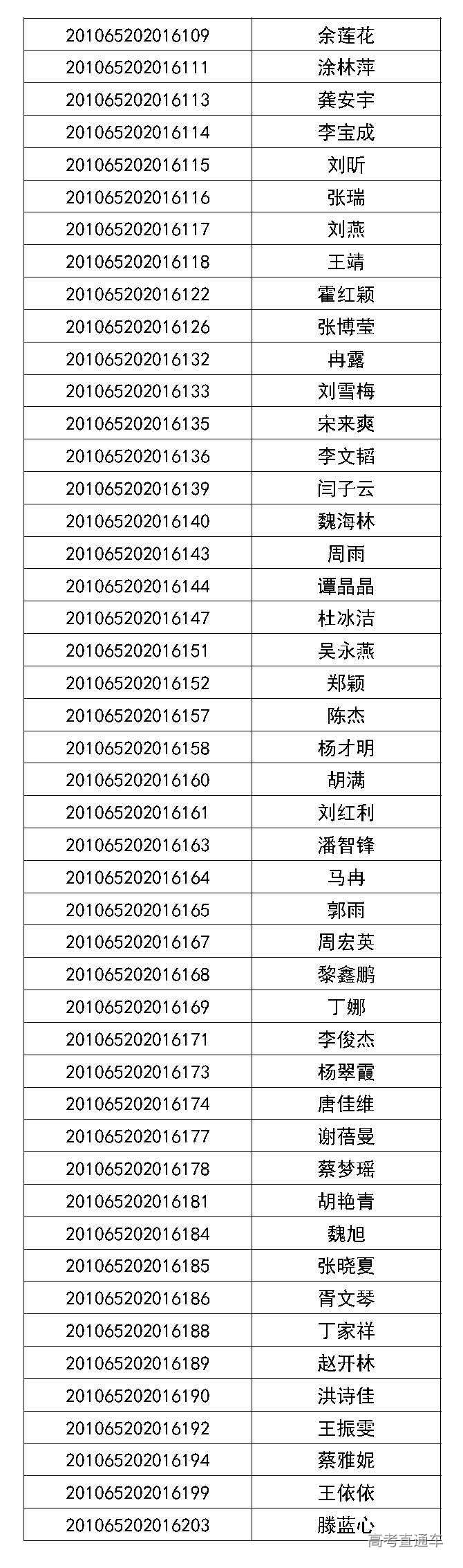 1593594268386660.jpg