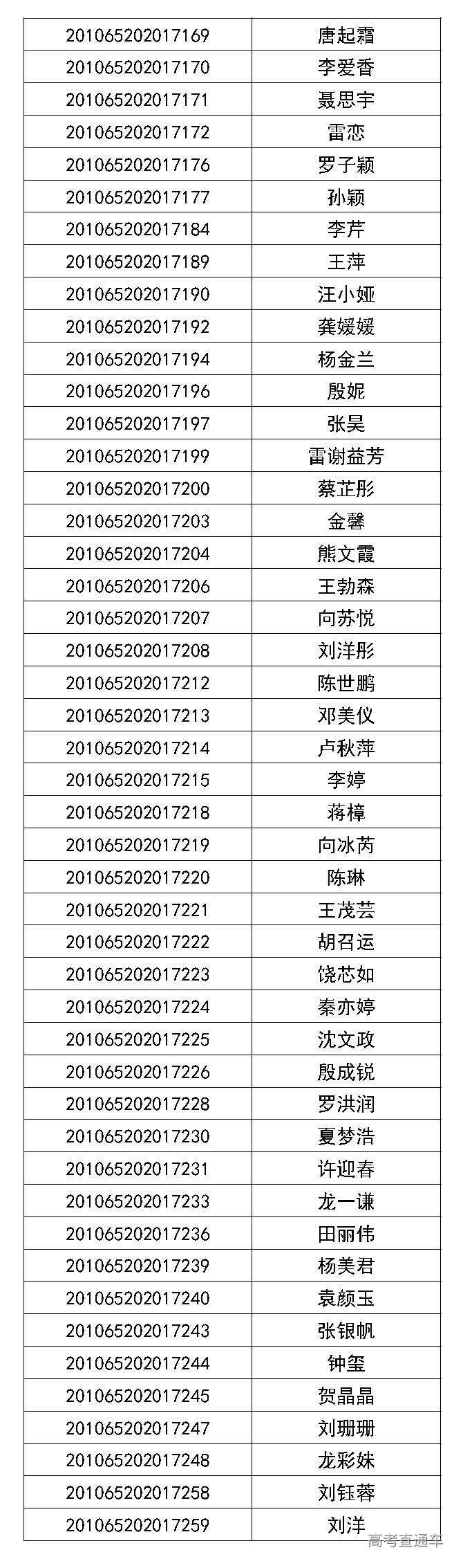 1593594272165630.jpg