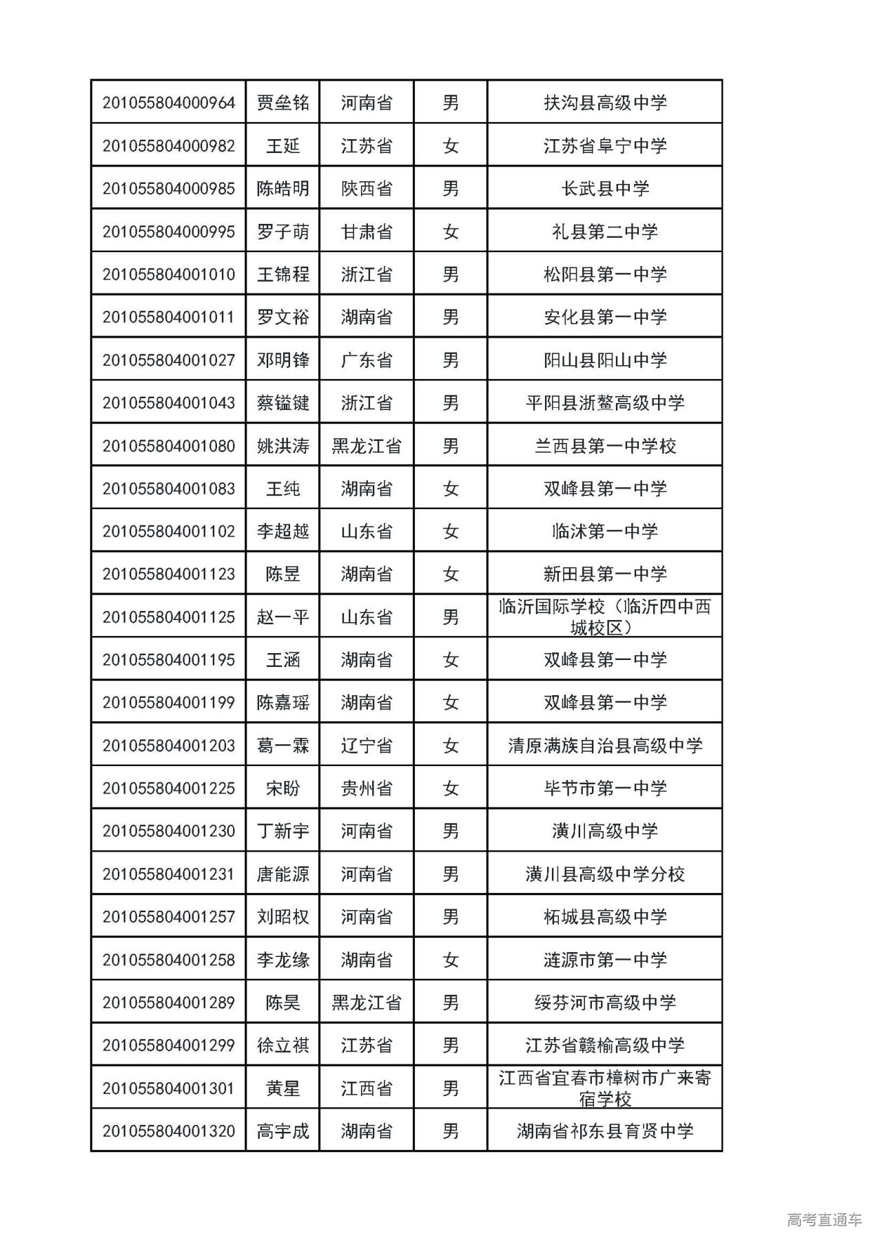1593660770710889.jpg