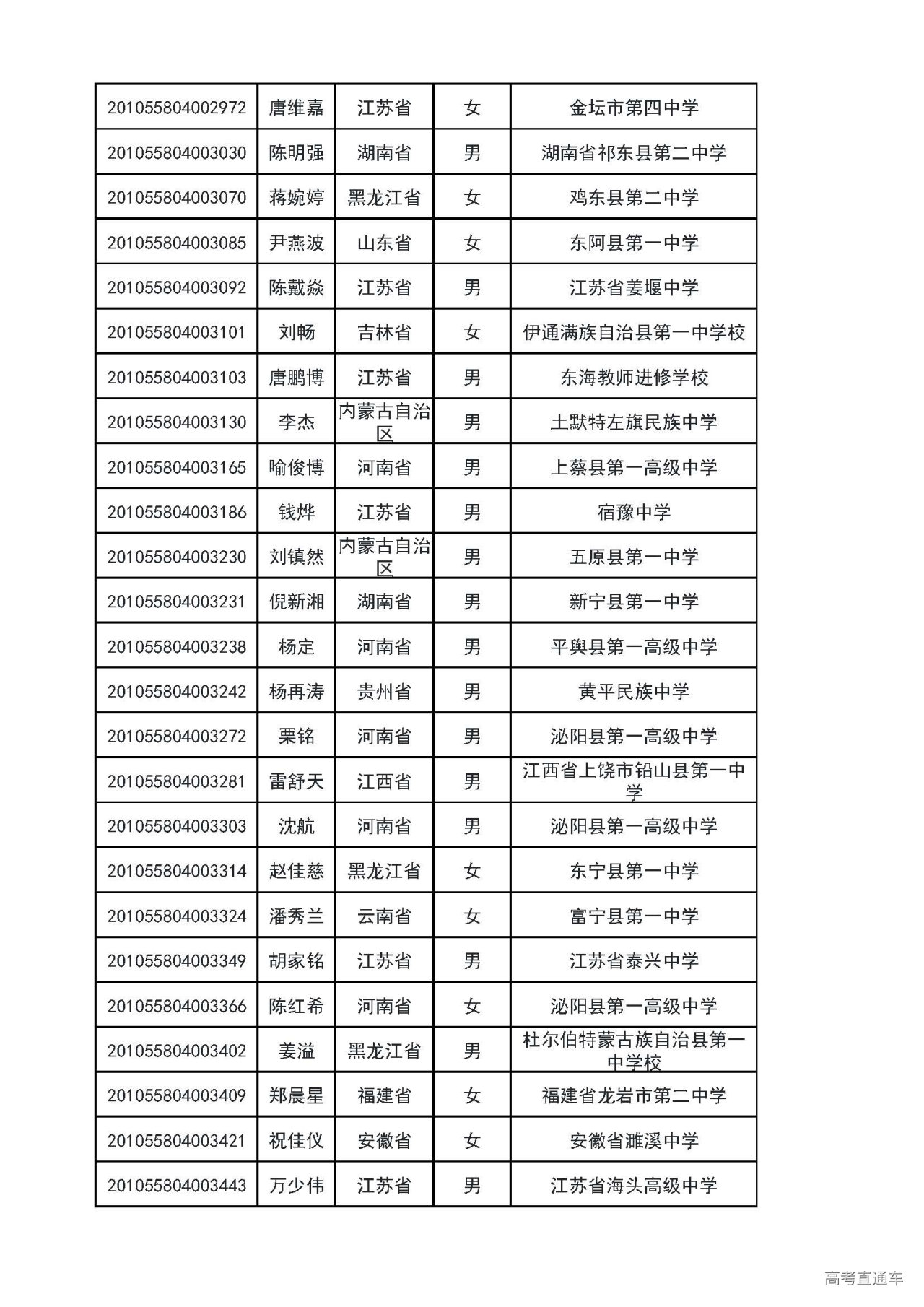 1593660773138660.jpg