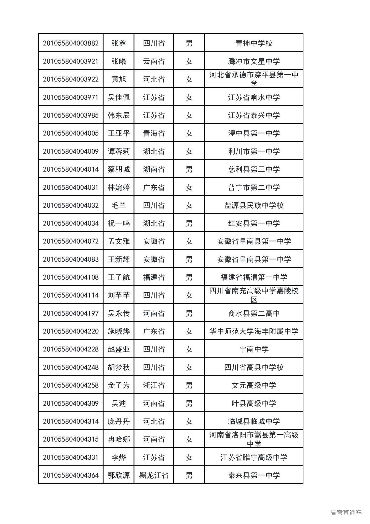 1593660774472639.jpg