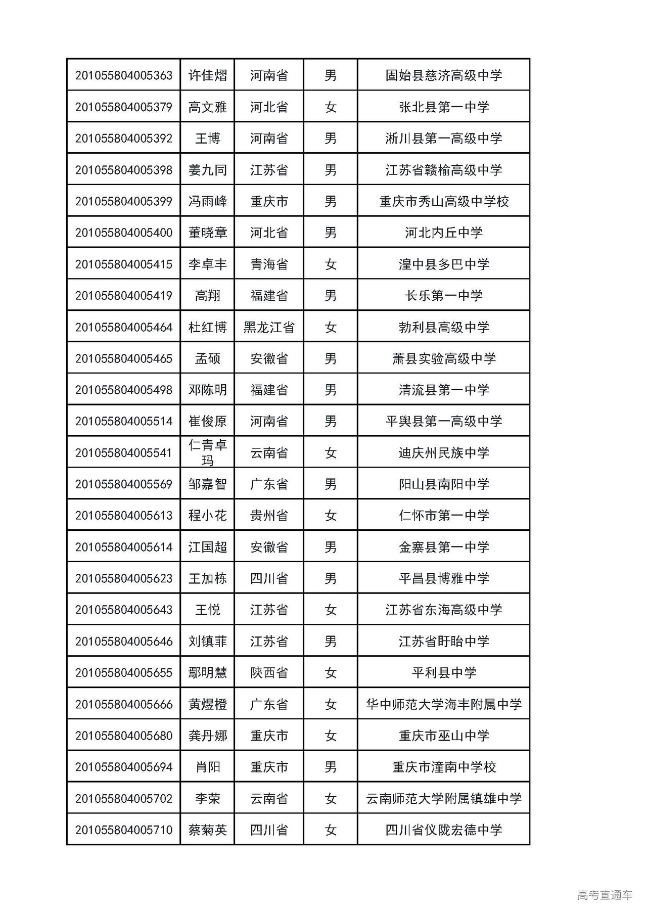 1593660777174348.jpg