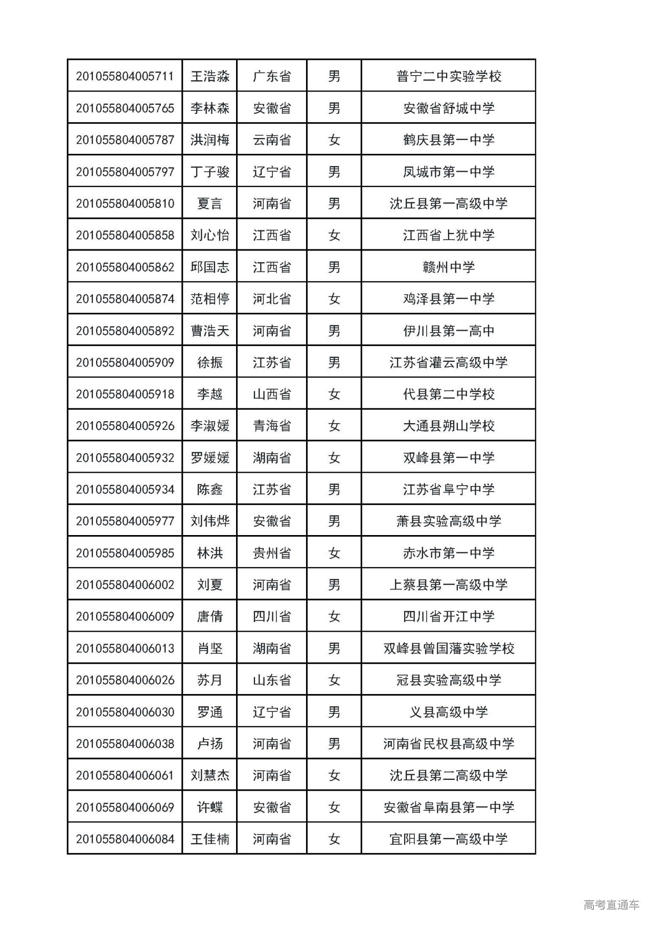 1593660777426120.jpg