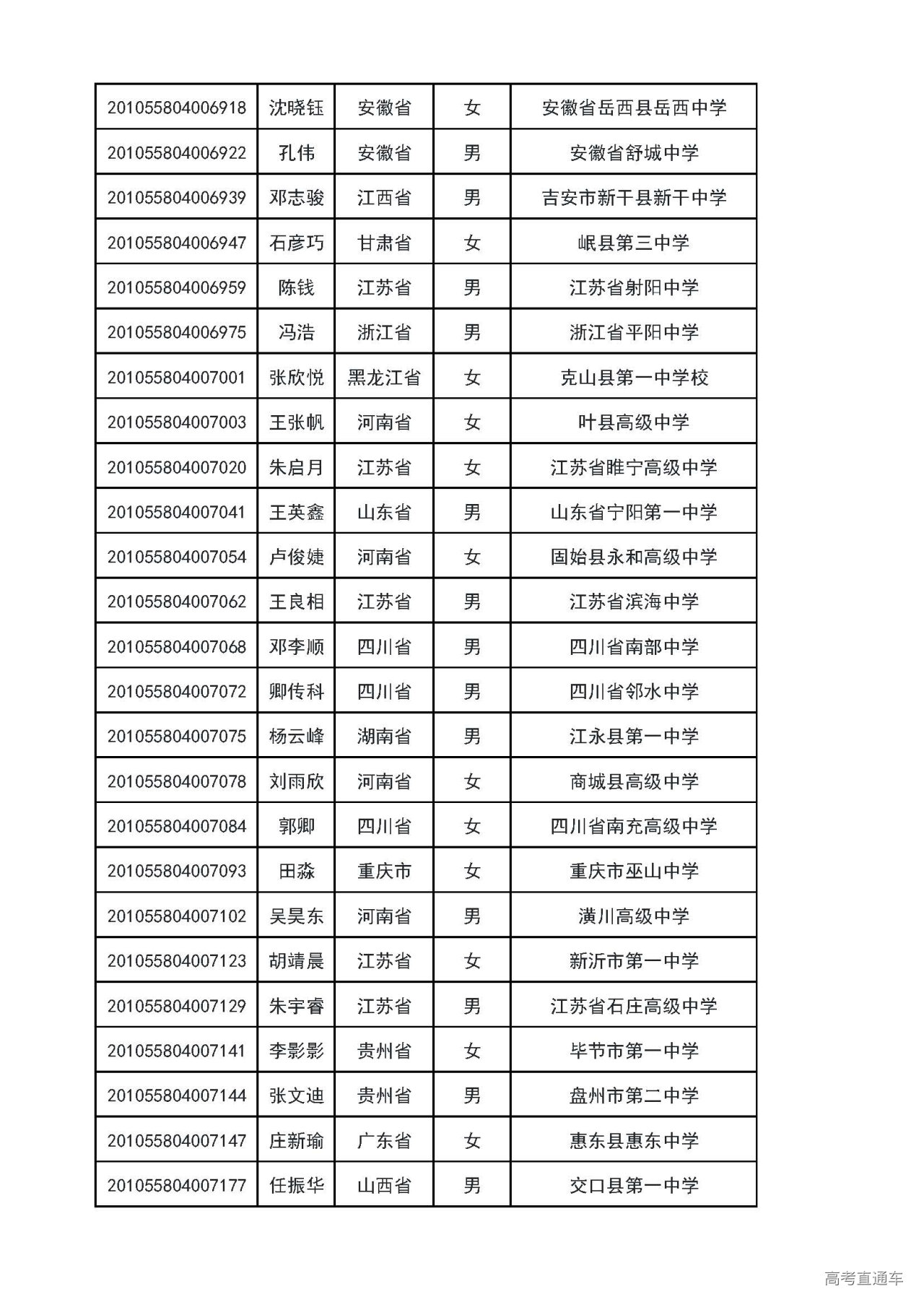 1593660779830411.jpg
